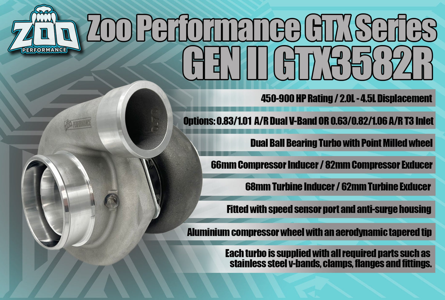 GEN II GTX3582R Series 66mm Turbo