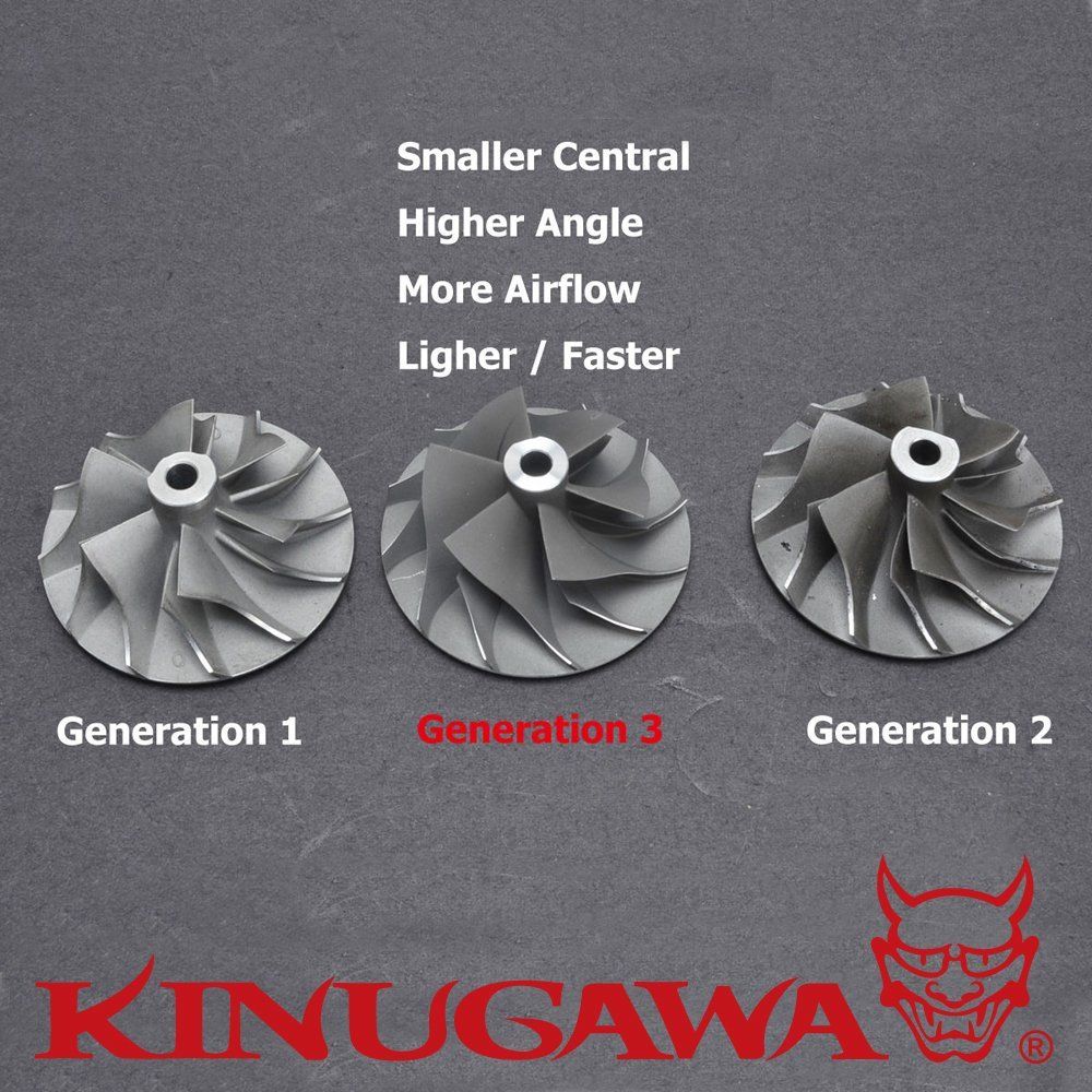 Kinugawa TD06SL2 T3 Vband