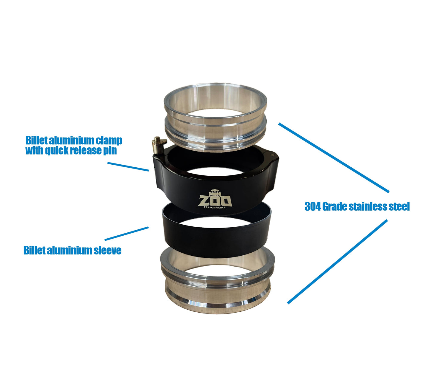 QUICK RELEASE INTERCOOLER / BOOST CLAMPS