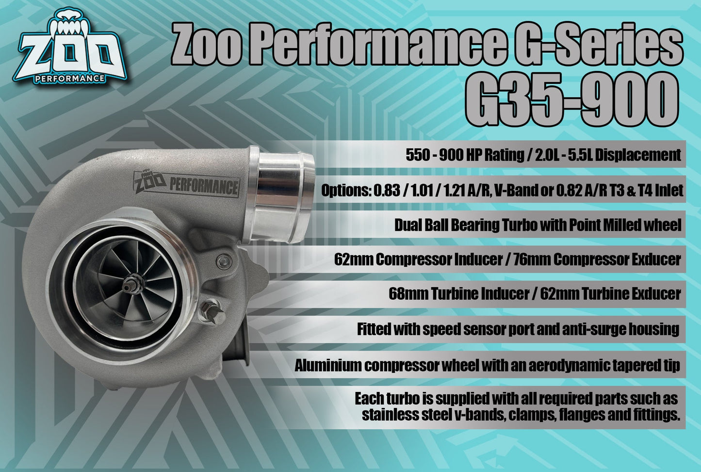 G35-900HP Series 62mm Turbo