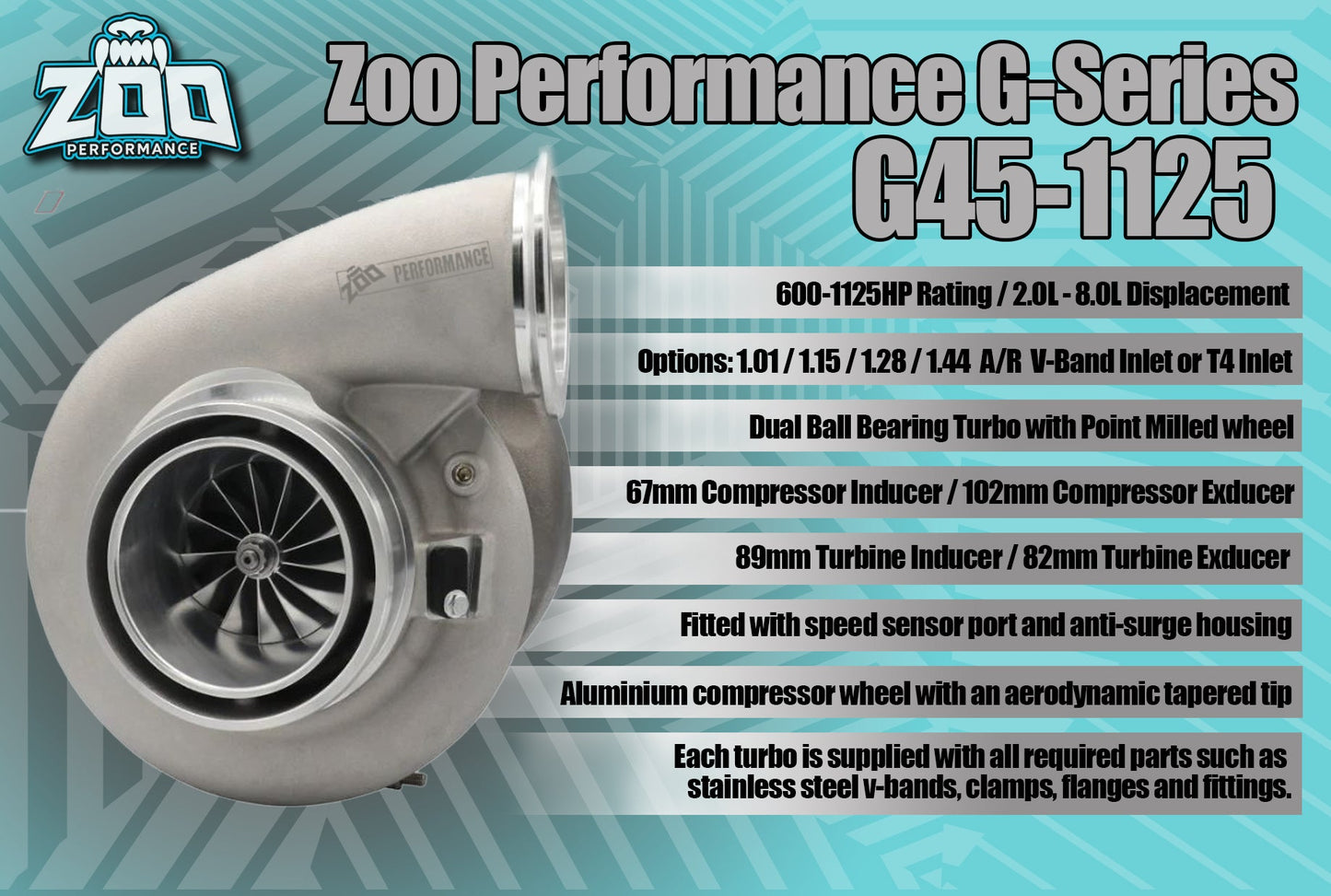 G45-1125HP Series 67mm Turbo