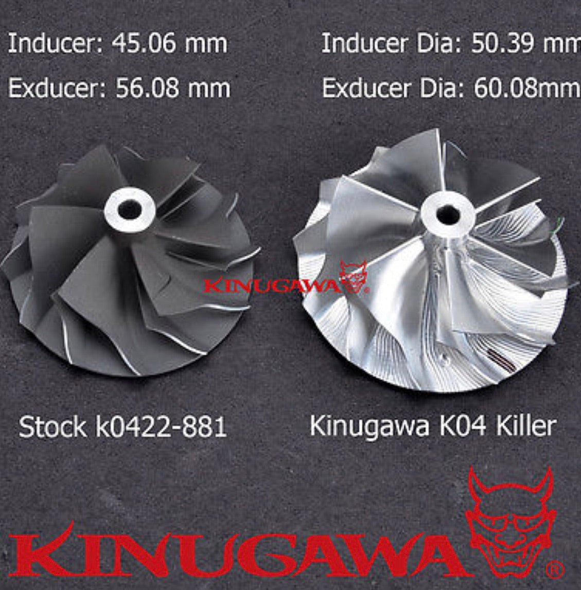 Kinugawa Turbo Upgrade Billet CHRA Kit MAZDA Mazdaspeed 3 6 CX7 CX9 K04 + 20% HP