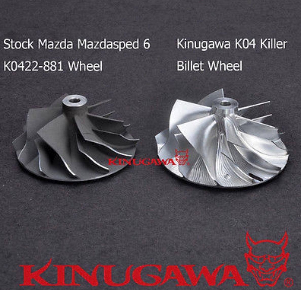 Kinugawa Turbo Upgrade Billet CHRA Kit MAZDA Mazdaspeed 3 6 CX7 CX9 K04 + 20% HP